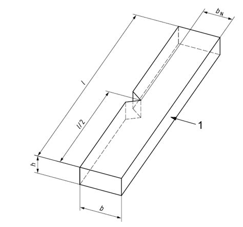 charpy impact test for plastics|charpy impact test sample.